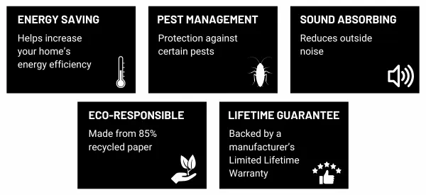 Graphic for benefits of High-Quality Attic Insulation.